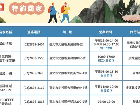 El paquete de gran valor de Transporte turístico de Taiwán "Línea Beitou-Zhuzihu" vuelve a estar a la venta