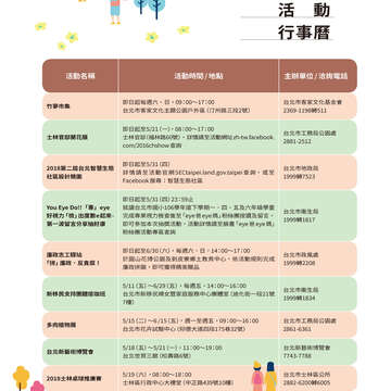 台北畫刊604期(107年5月)