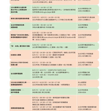 台北畫刊604期(107年5月)