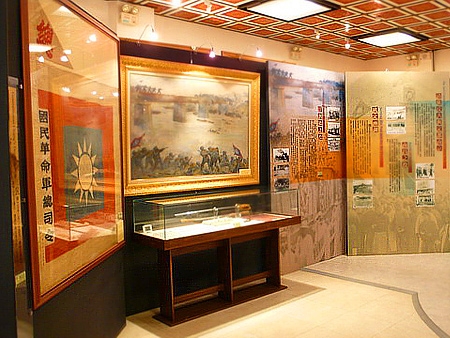 Armed Forces Museum