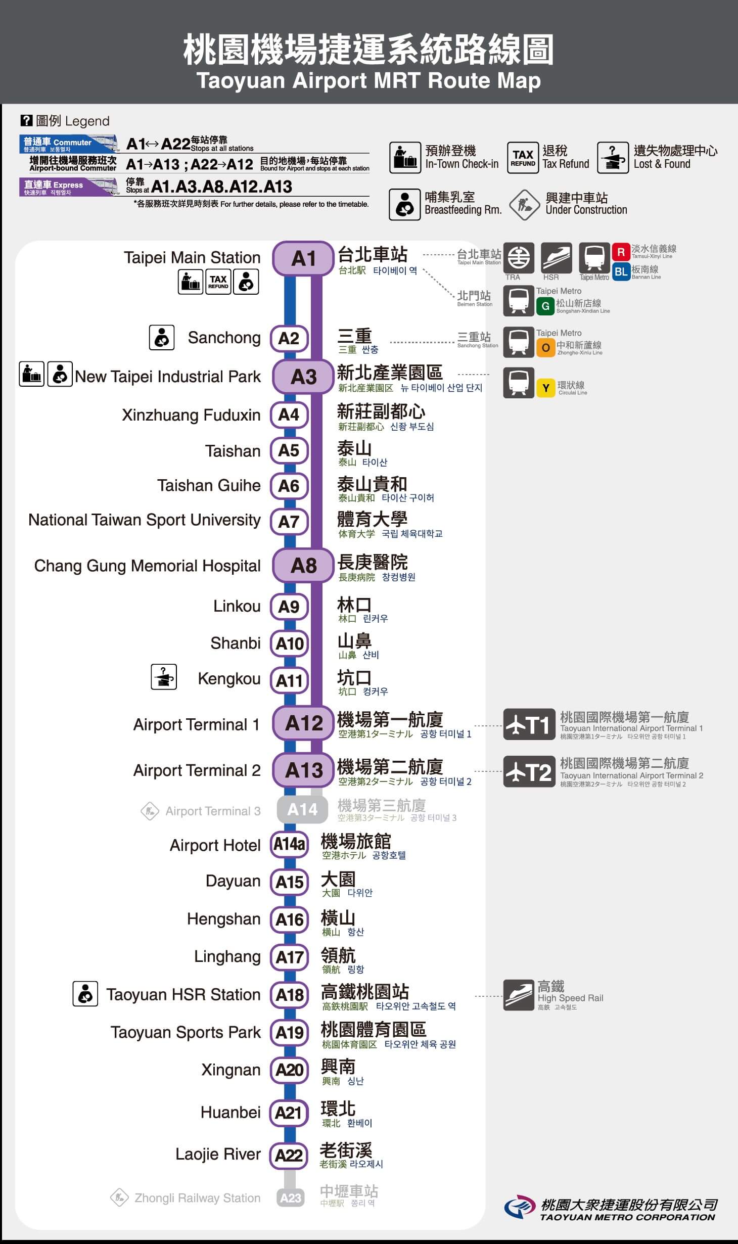 Keterangan rute MRT Bandara