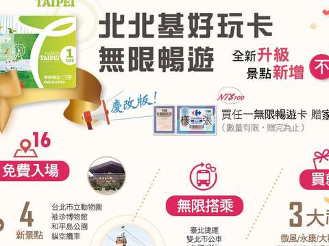 台北旅游神卡，全新升级！ 北北基好玩卡让旅游一镜到底流畅无比