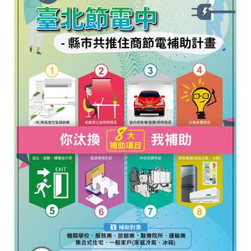 臺北節電中-縣市共推住商節電補助計畫