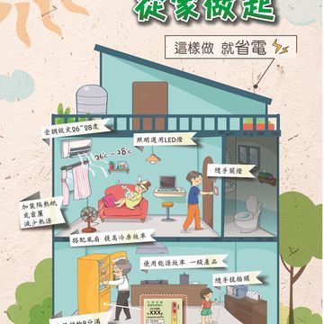 节能生活从家做起，这样做就省电