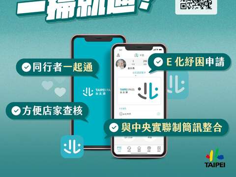 TaipeiPASS Contact Tracing: Pandemic Prevention Efforts Through Technology