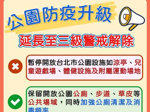 北市公園設施暫停使用至三級警戒解除