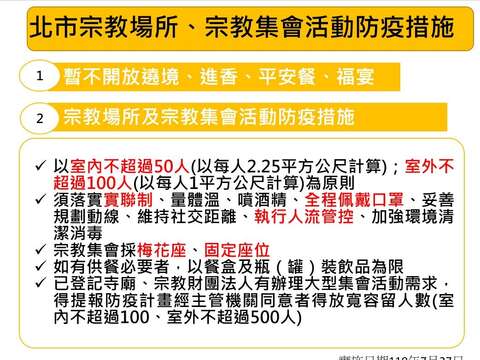 Guidelines Relaxed for Religious Venues, Ghost Festival Pudo Ceremony