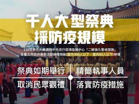 Confucius Ceremony to be Broadcasted Live Online