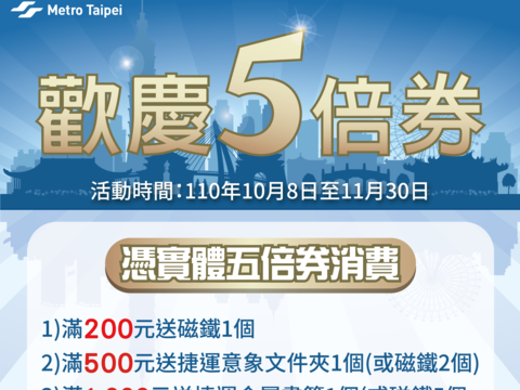 五倍券北捷振兴超值优惠！不用抽 不用抢 快来享好康 大手笔拚了！严选咖啡、儿童新乐园及北捷商品优惠一次看