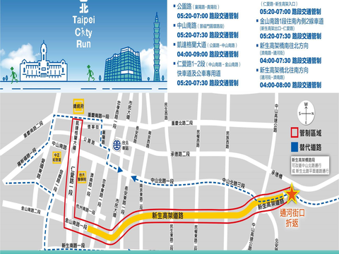 「2022 Panasonic Taipei City Run台北城市路跑賽」週日登場 活動禁止人、車(含自行車)通行或穿越路口 用路人請提前改道行駛
