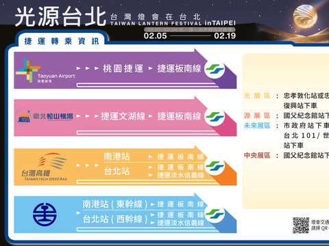 「2023台灣燈會在台北」搭乘大眾運輸賞燈最便利