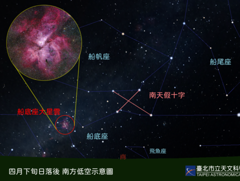 真假南十字短期间现身，南方天体精彩可期