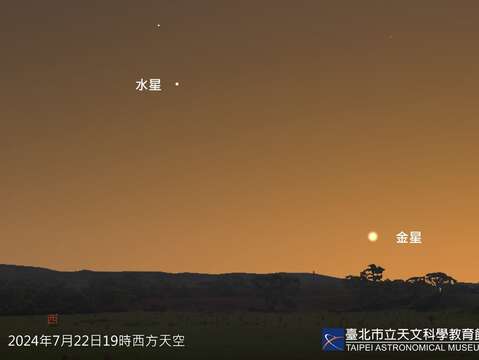 周末凌晨最美星团遇上明亮行星，水星、金星重逢暮光中