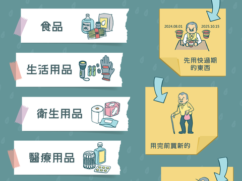 凯米台风接近台湾 请民众预做防台准备