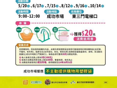 「减塑好康 成功同行」 成功市场购物自备环保袋 享消费抵用券好康