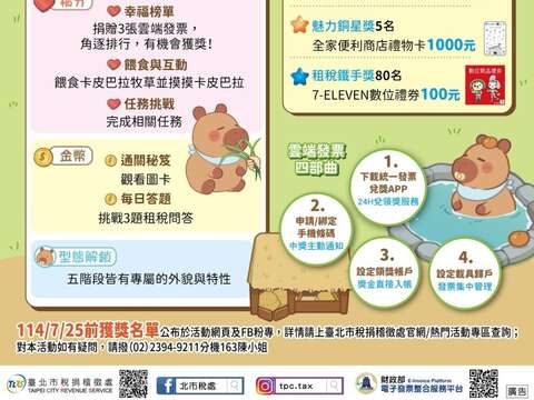 北市税处「云端牧场」线上游戏登场 3,000元大奖等您拿！