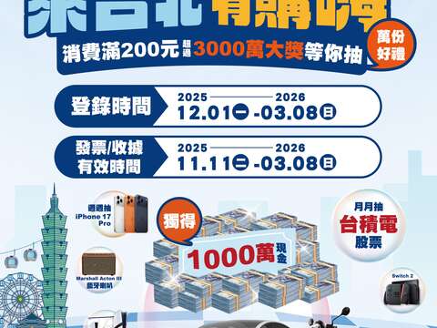 「来台北有购嗨」抽奖活动开跑罗!