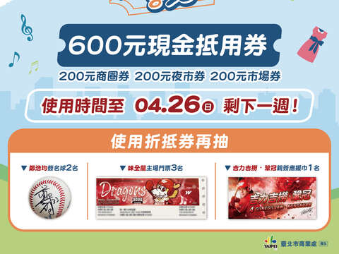 【最後提醒】Show Up台北600元折抵券即將到期！