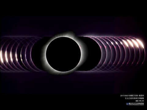 Taipei Astronomical Museum's May Themed Tours: Discover the Most Beautiful Moment of Solar Eclipse—Baily's Beads