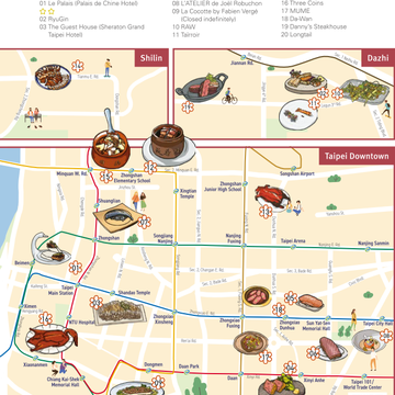 Taipei's Michelin Stars –  A Who's Who