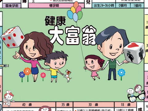 台北畫刊554期—健康大富翁