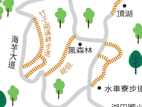 水車寮步道與竹子湖地區週邊步道