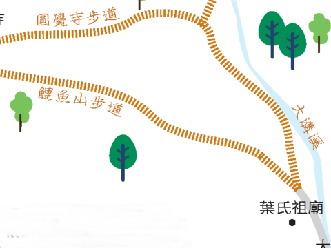 圓覺寺與鯉魚山步道