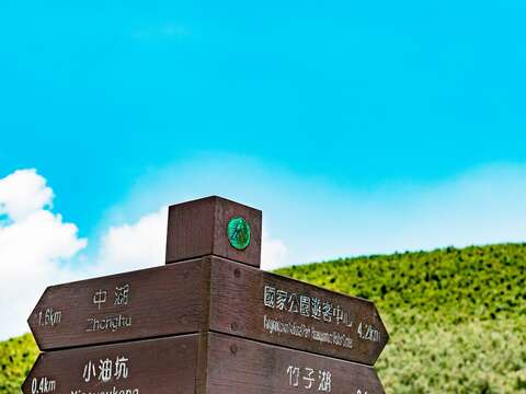 陽明山步道指標
