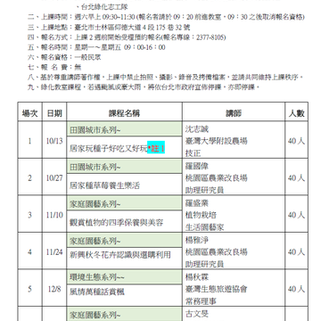 不藏私綠手指祕笈 花卉試驗中心課程開始報名囉!