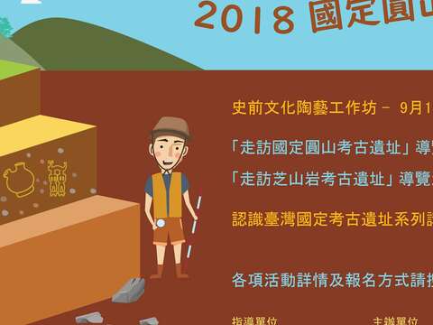 「107年國定圓山考古遺址教育推廣活動」大解密
