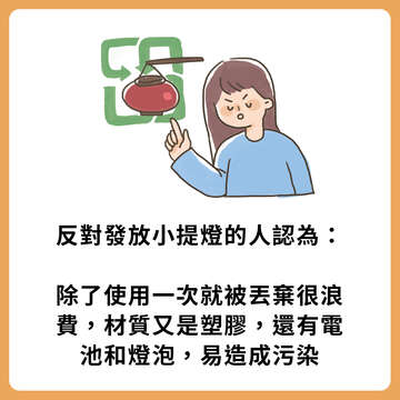 小提燈發放i-Voting 流程4