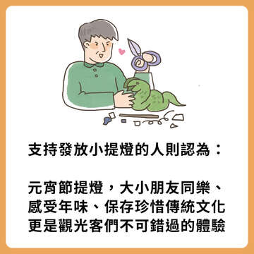 小提燈發放i-Voting 流程5