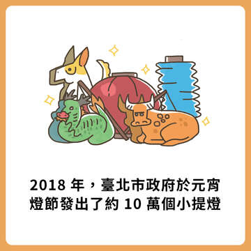 小提燈發放i-Voting 流程2