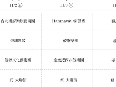 時程表