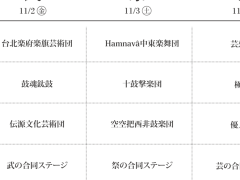 時程表(日文)