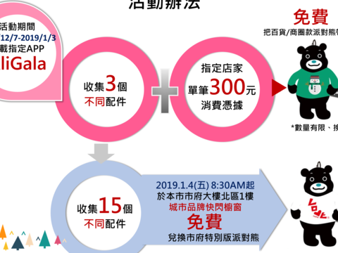 2018耶誕派對玩台北活動辦法說明