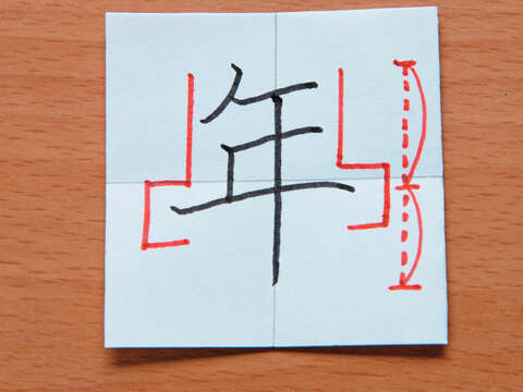 年：獨體字，第5筆的橫畫和第6筆的豎畫要比較長，橫畫上的豎比例各占一半。