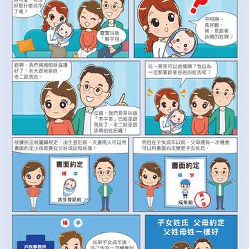 身分法宣導資料-子女姓氏