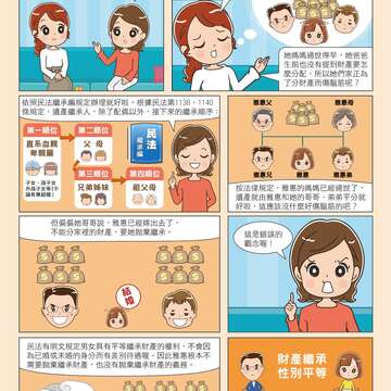 身分法宣導資料-財產繼承