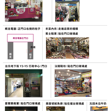 商圈集章區說明圖示