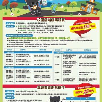 108年3/16-10/31校園雲端發票e起來活動DM