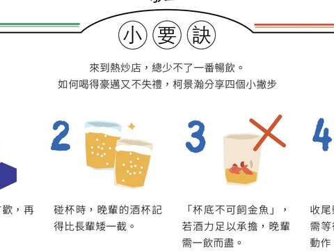 圖/謝捲子