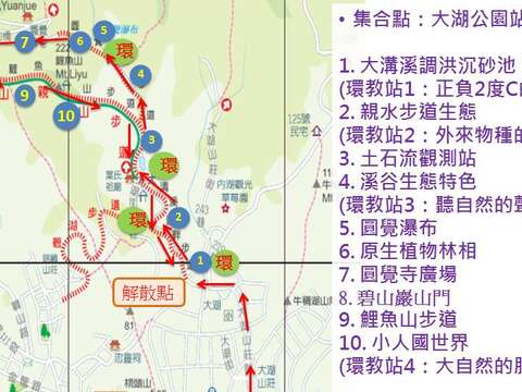 活動路線圖