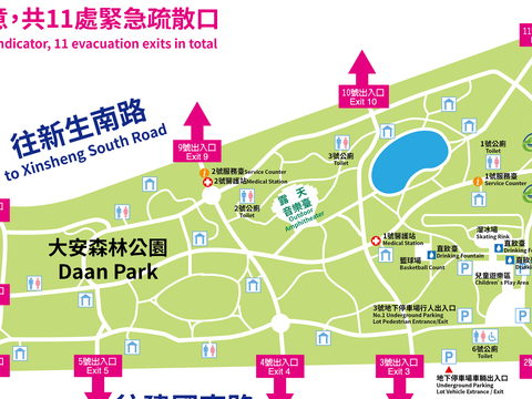 Evacuations Paths