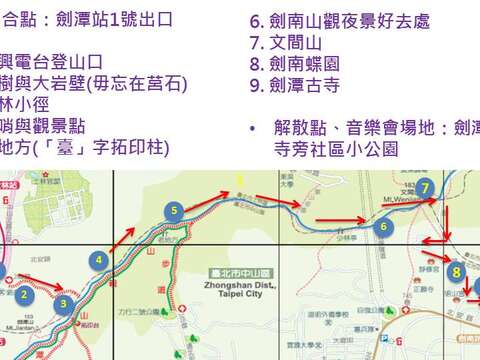 劍潭山-文間山步道縱走活動路線圖