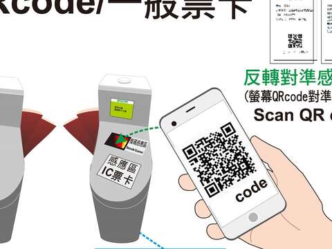 為落實臺北市政府推展無現金支付政策及智慧城市概念,臺北市立動物園將遊客購票、驗票入園作業自動化