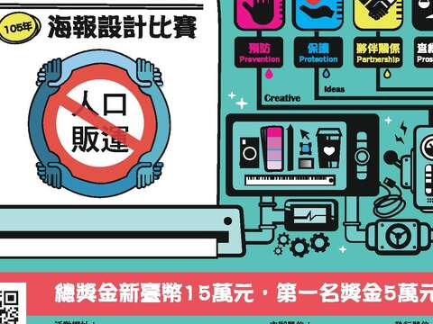 105年防制人口販運海報設計比賽