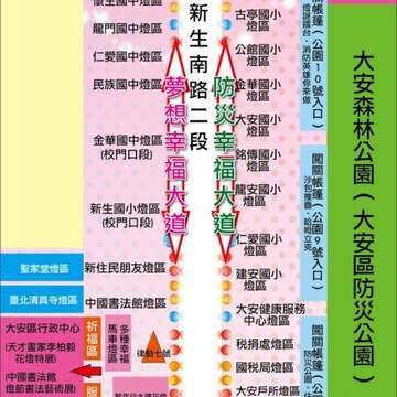 活動DM