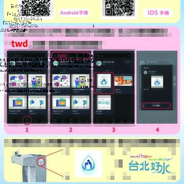 6月30日臺北親水節開幕　水園區免費入園　虛實熊讚出沒　非玩不「渴」