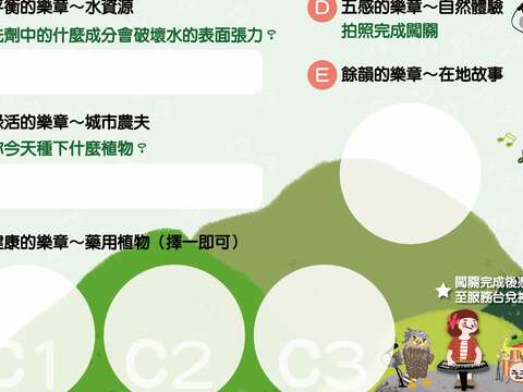 活動關卡(反面)